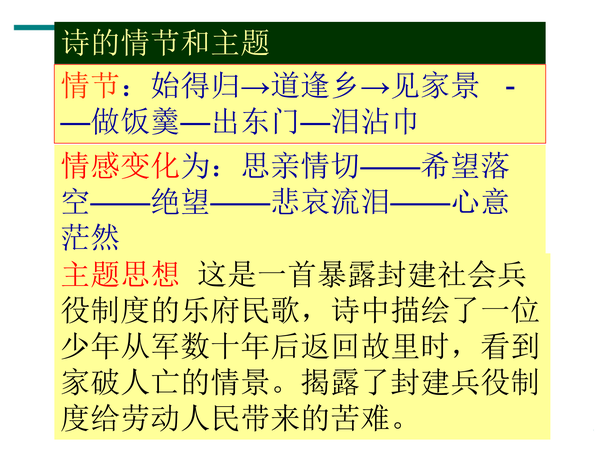 【语文课件】初中语文九年级下册十五从军征