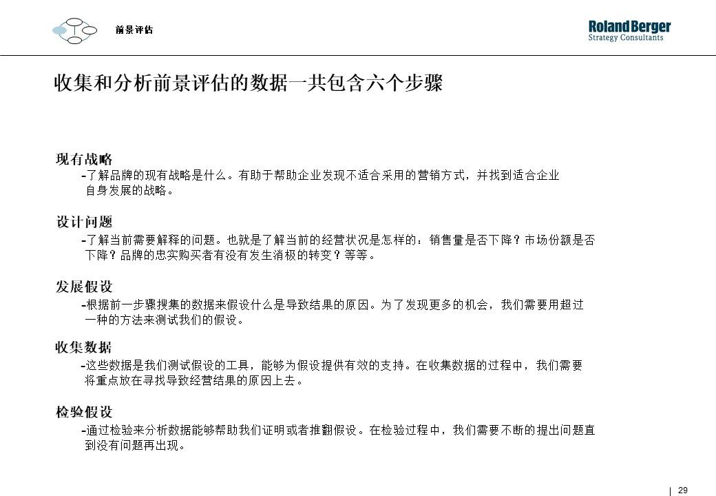 策划技能学习：整合营销攻略