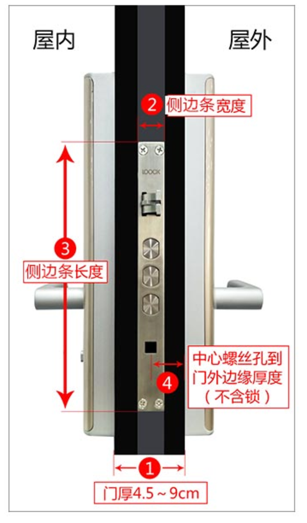 cript>cript> 霍曼子母门为进口门且造价较高,安装改造时需要拆除门