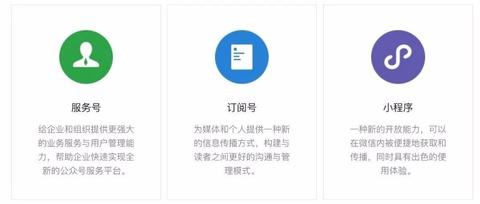 小白如何从零开始运营一个微信公众号? mp.weixin.qq.com