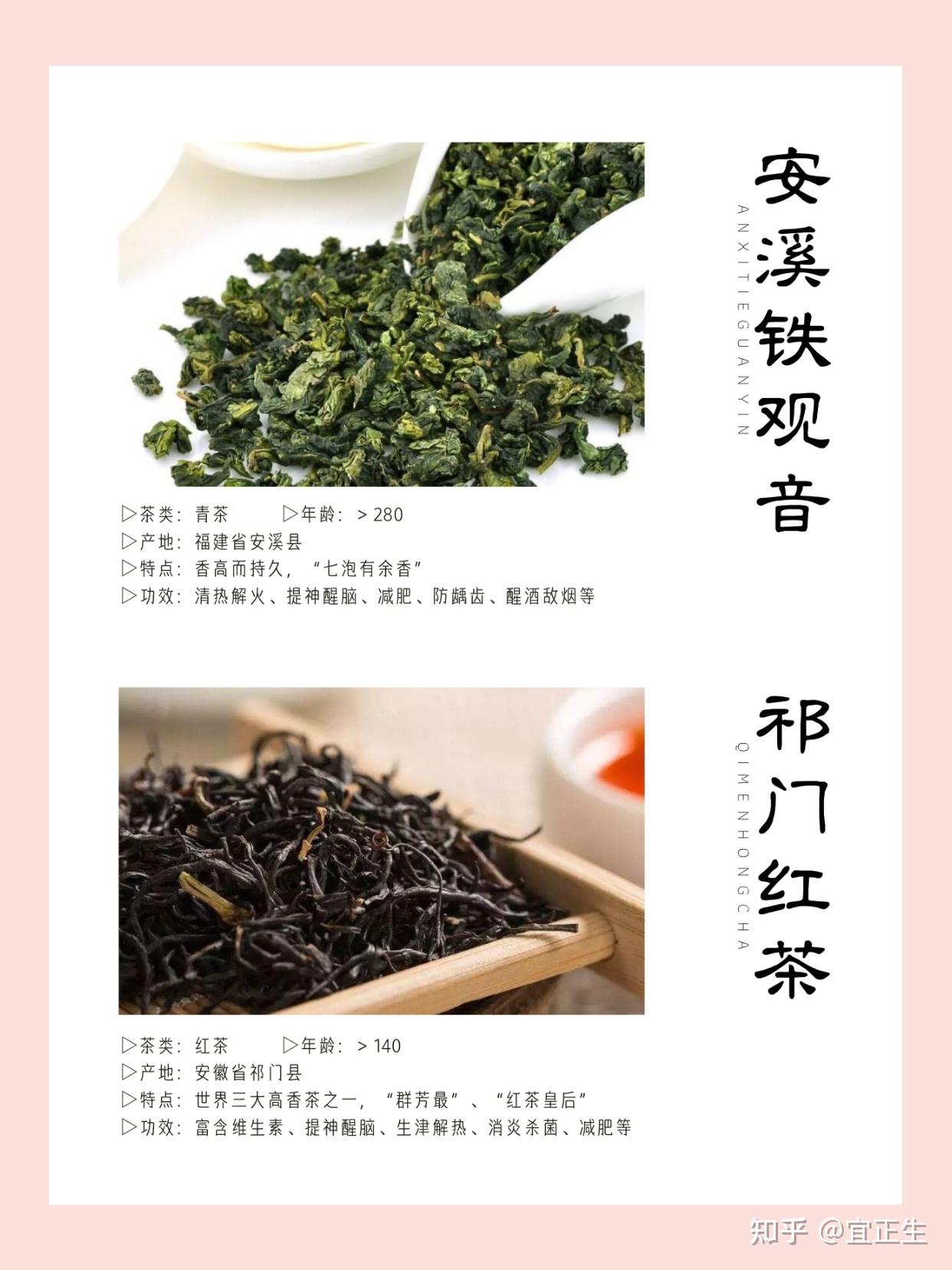 中国十大名茶新鲜出炉你喝过几种