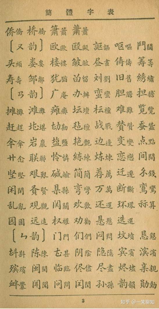 时期就流传下来的"俗体字"以及1935年南京国民政府公布的《第一批简体