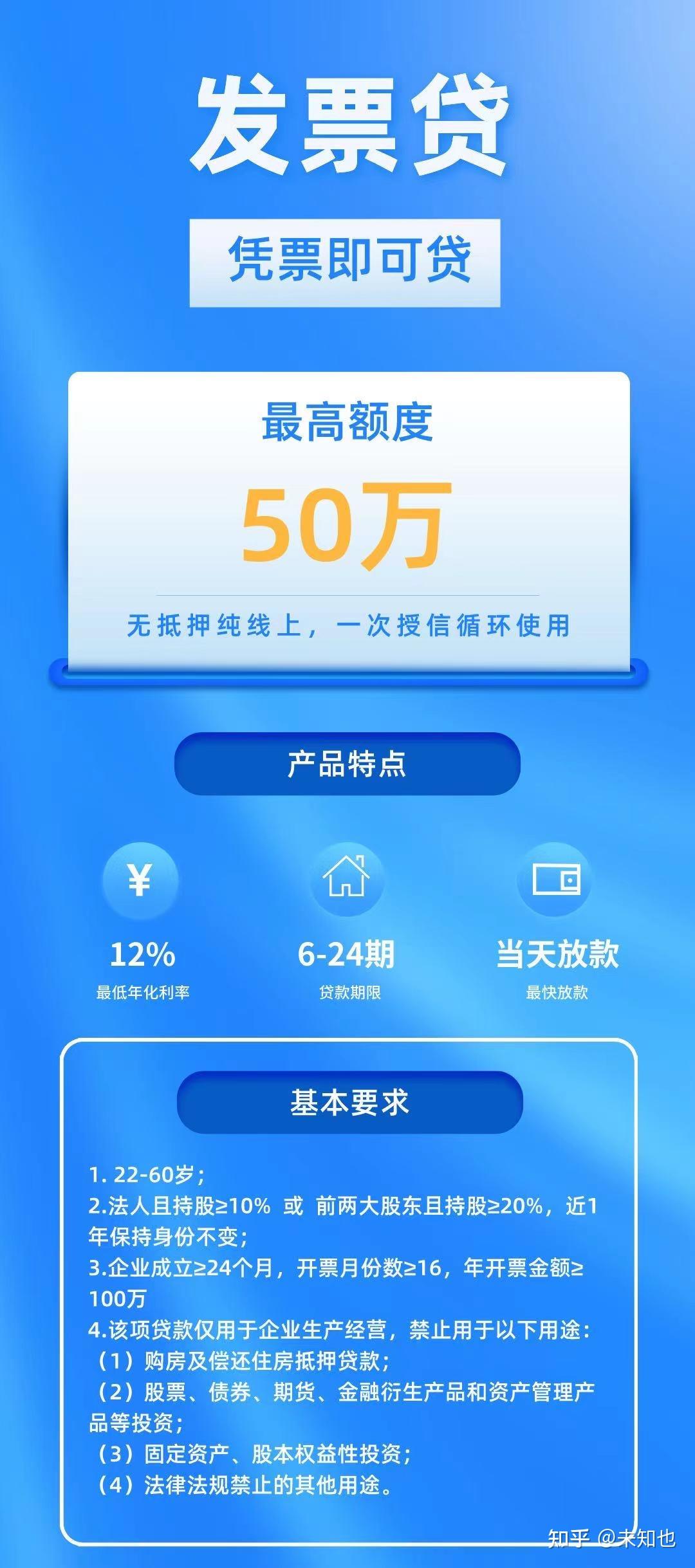 亿联银行发票贷