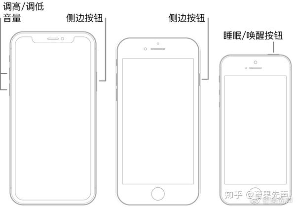 学会重新启动或者强制重新启动 iphone