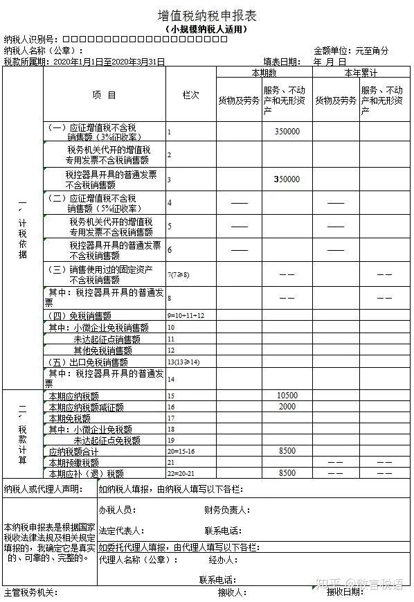 减按1%后增值税申报表填写(一)季度收入超过三十万未开具专票