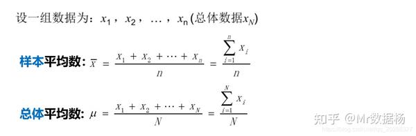 加权平均数:为样本设置不同权重得到的平均数.