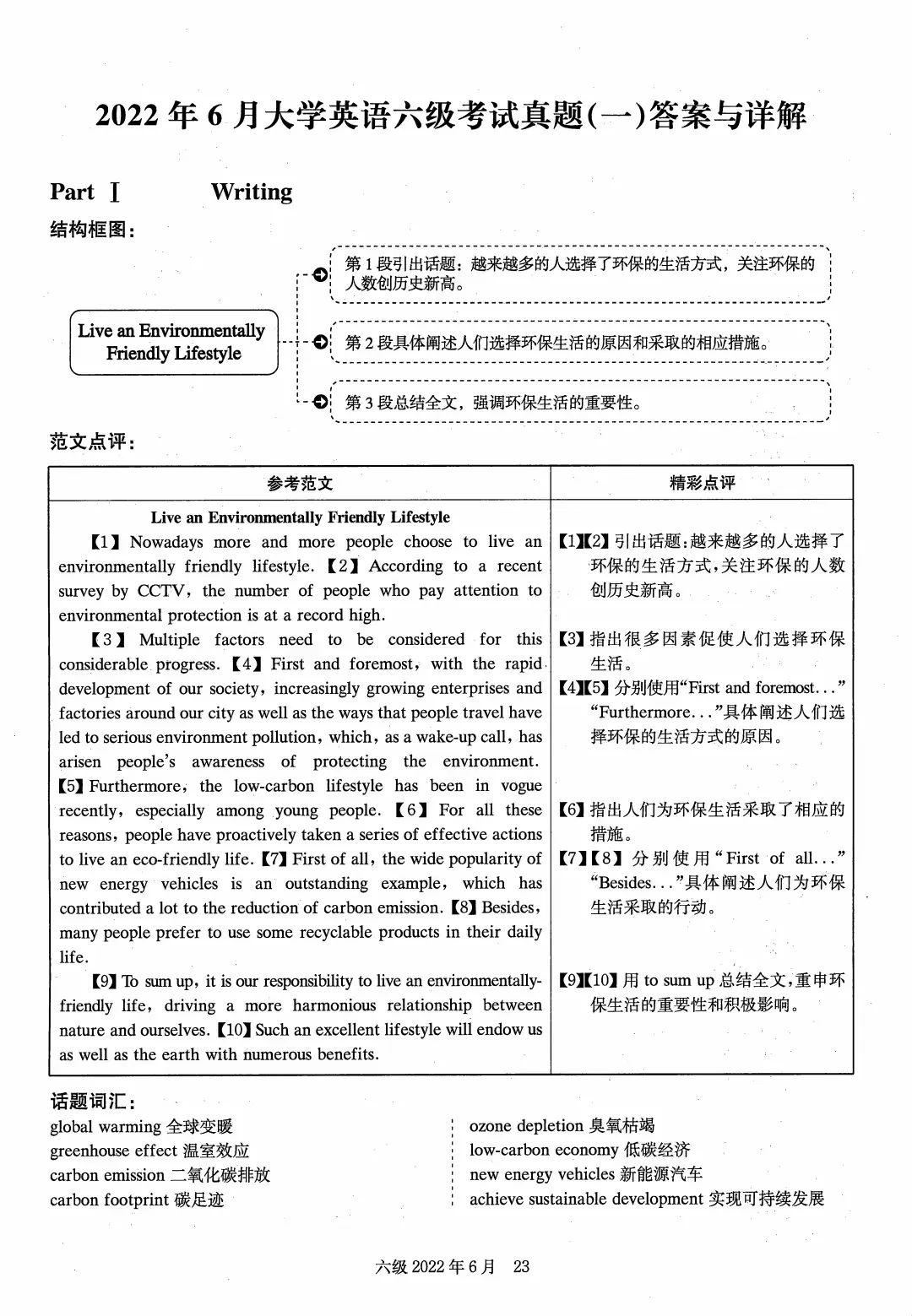 2022年6月大学英语六级考试真题 第1套答案与详解 知乎