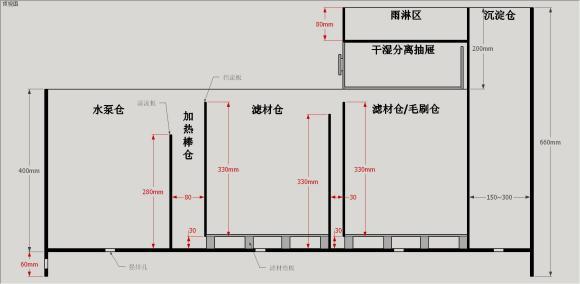 谈谈市面上那些华而不实的鱼缸过滤系统