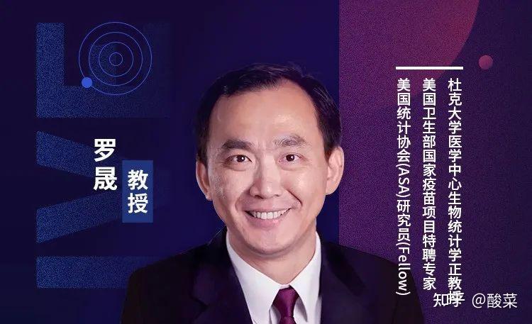 罗晟教授长期参与nih项目评审,同时担任多个期刊编委及审稿人,所以