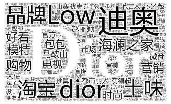 国际大牌现"土味"营销,是哪些人在吐槽迪奥"low"?