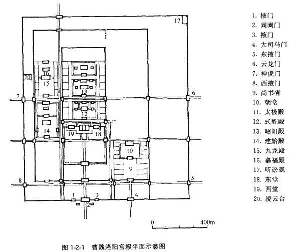 盘点历史宫殿平面图