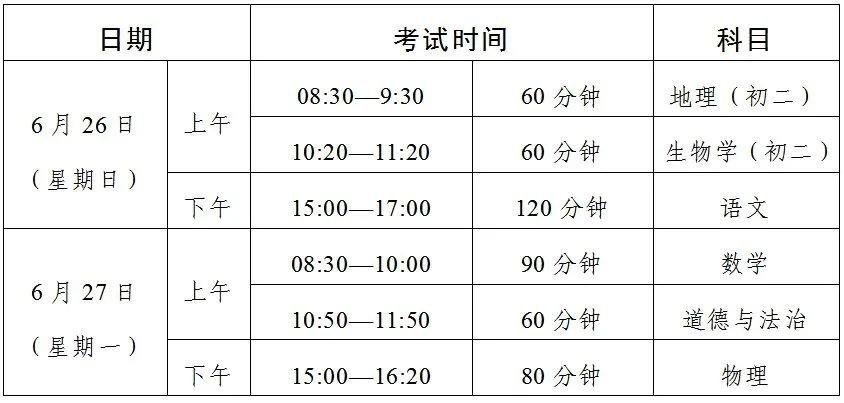 广东2022年中考时间安排公布并不适用于深圳中考