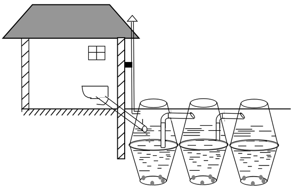 三翁式装配式三格形式无害化粪池与卫生厕所建造示意图