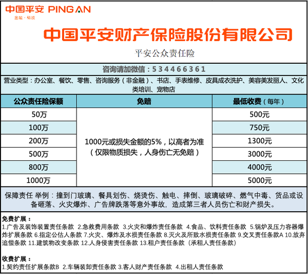 商场公众责任险保单