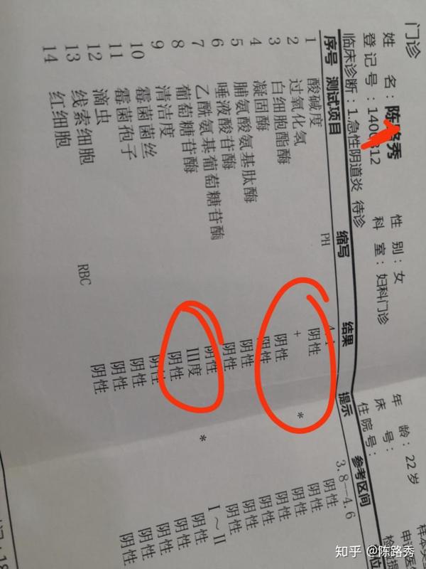 《滚蛋吧!人乳头瘤病毒!》