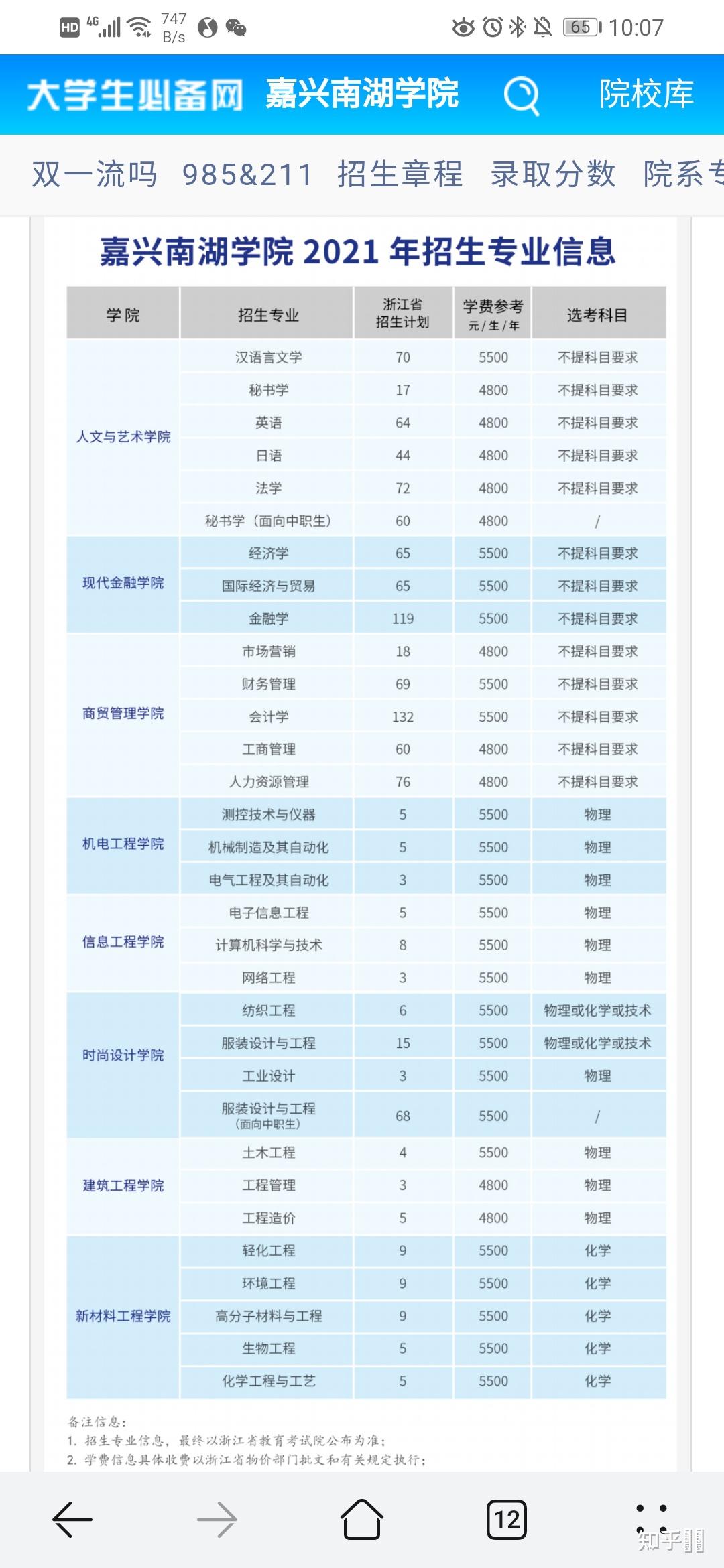 嘉兴南湖学院是公办还是民办,学费怎么样?