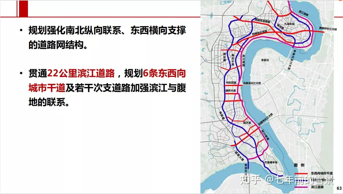 重庆市大渡口片区城市定位和未来规划