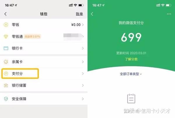 解析微信花呗—"分付" 如何出额度及使用!