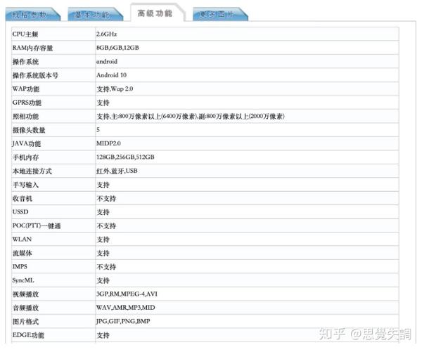科技快讯苹果即将推出第八代ipad红米k30ultra入网