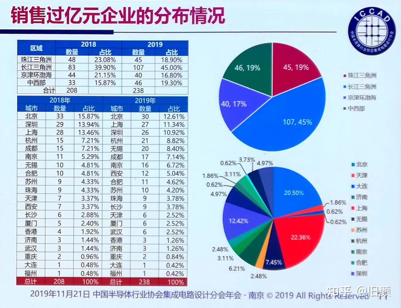 烛之武退秦师微课设计_猪王大咒师(1)^^^大咒师2^^^幻刃镇魔曲_大设计师论坛