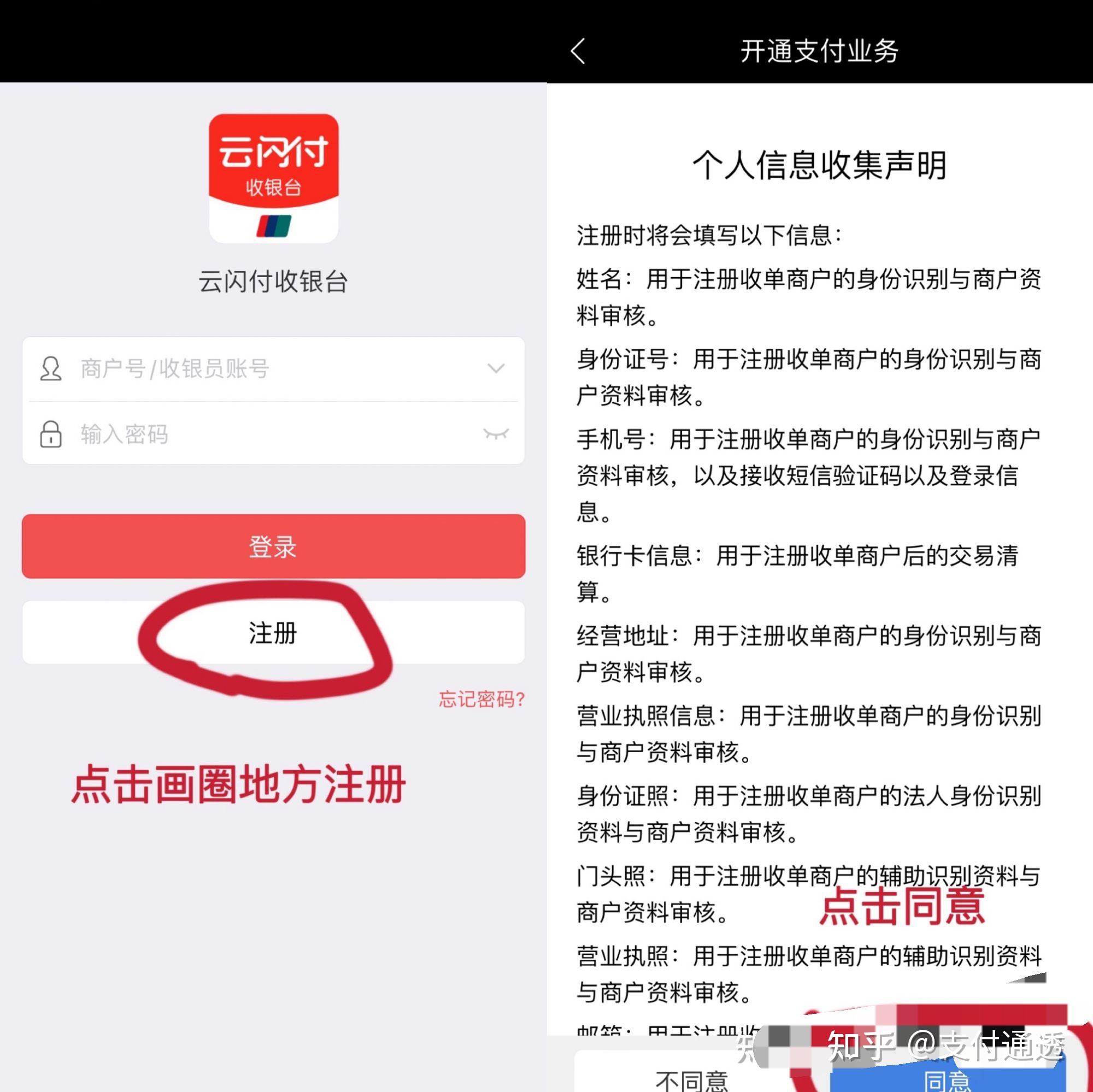 云闪付用户注册条件