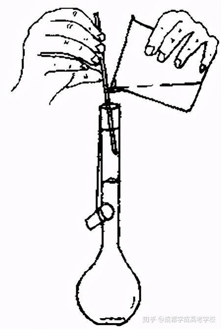 (4)容量瓶洗涤—涂凡士林—检漏—装入操作液—滴定管排气