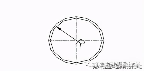 冲压模具│常见卷圆结构设计标准分享,赶紧收藏
