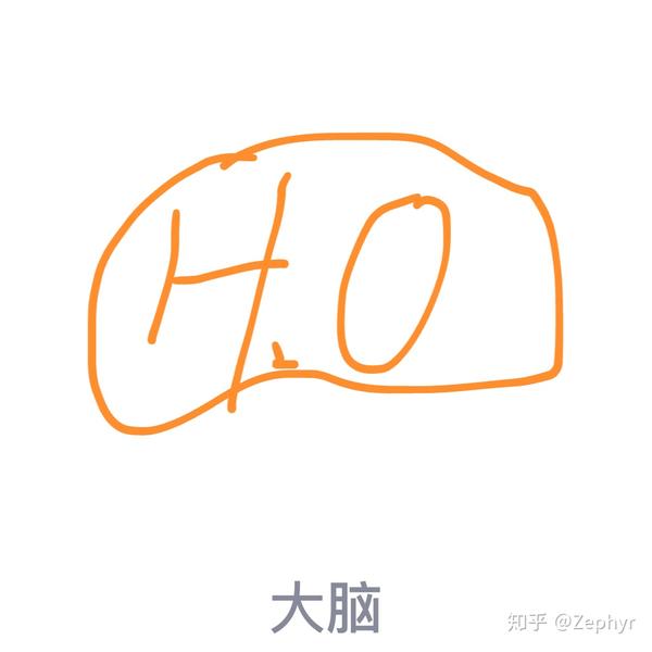 ʻ(ͼ)ϵ()
