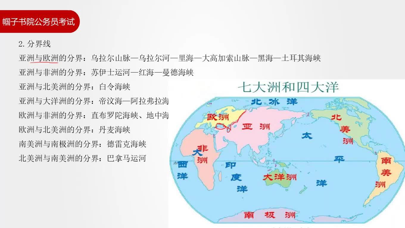 【20国考每日常识】第117期:地理——世界地理—七大洲与四大洋