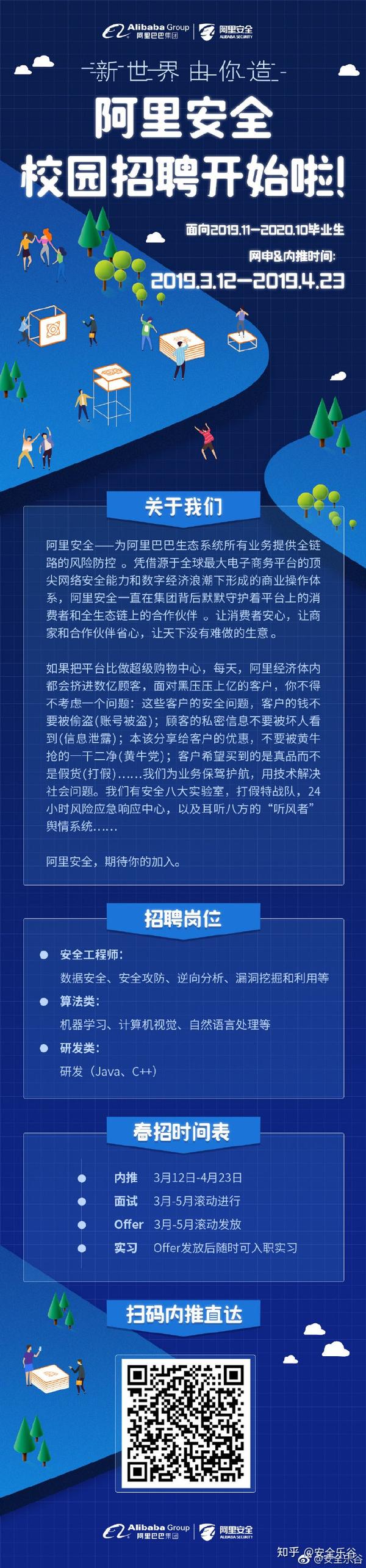 12-4.23】阿里巴巴实习机会不要错过! - 知乎