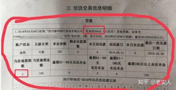 银行后台审核 征信 流水 zhuanlan.zhihu.com