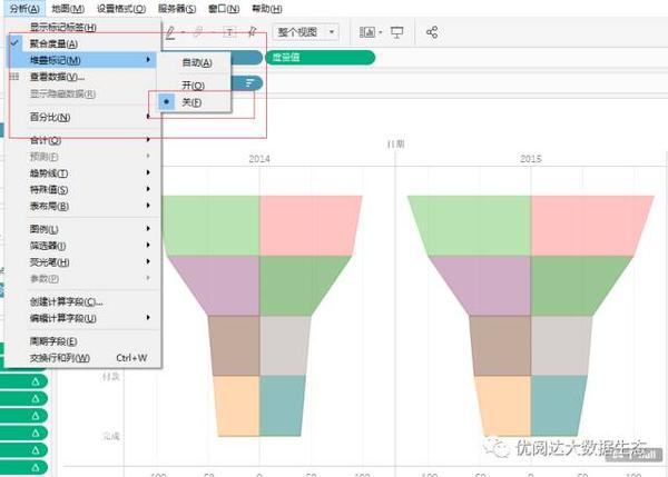 举个栗子!tableau技巧(33):实用漏斗图的三种制作方法