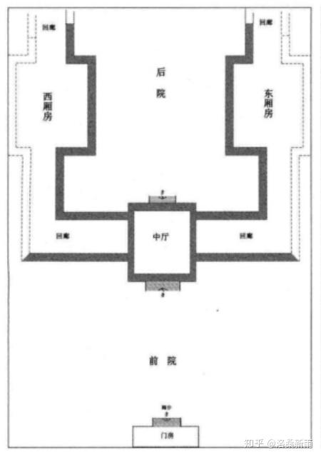 是白居易任太子宾客时,在东都洛阳履道坊的宅邸