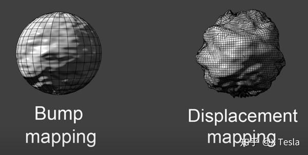 【blender】 详解 凹凸贴图 bump/normal/displacement 三者的区别