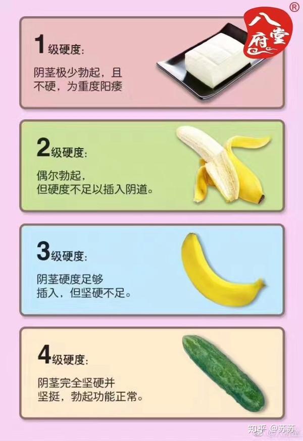 知乎