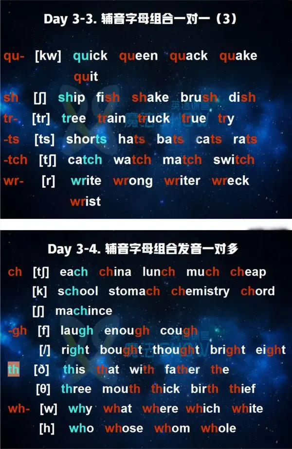 day3/4辅音字母组合一对一