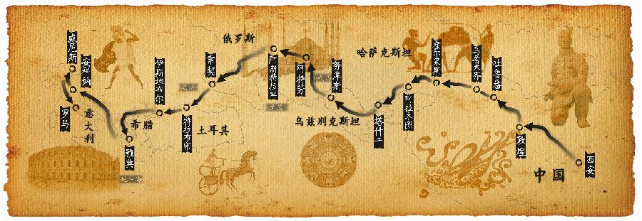 从古丝绸之路到驼王骆驼奶