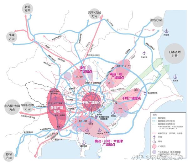 转发:东京都市圈新城建设动态:横滨业务核都市建设与市中心强化策略