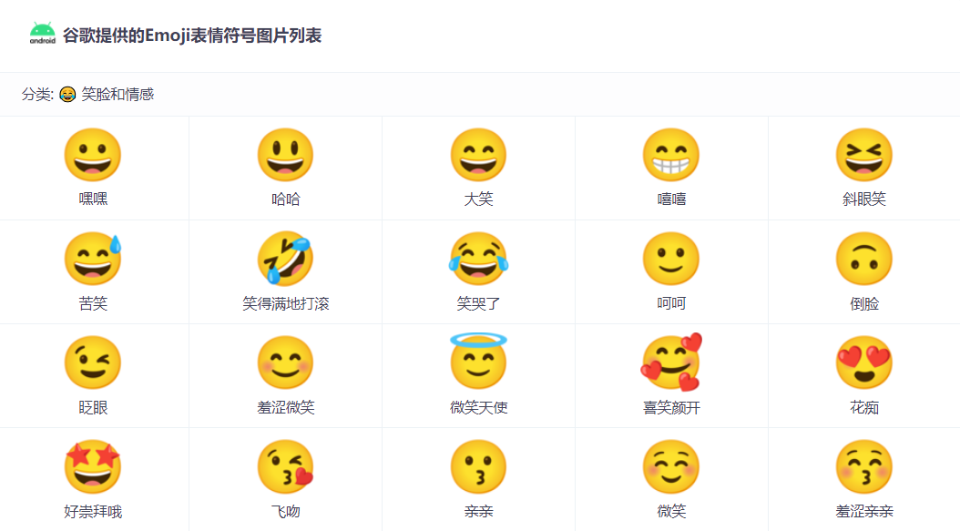 平台不同,emoji表情还会变化?