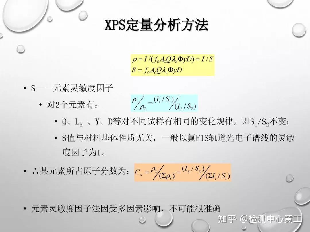 XPS谱图分析五大关键点与案例解析 知乎