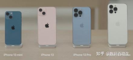 粉色版iphone13近六成被男性购买可能受哪些因素影响