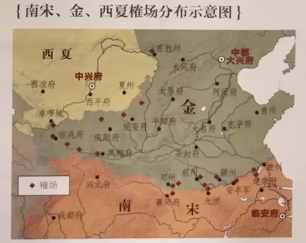 南宋,金和西夏,都是"中国"