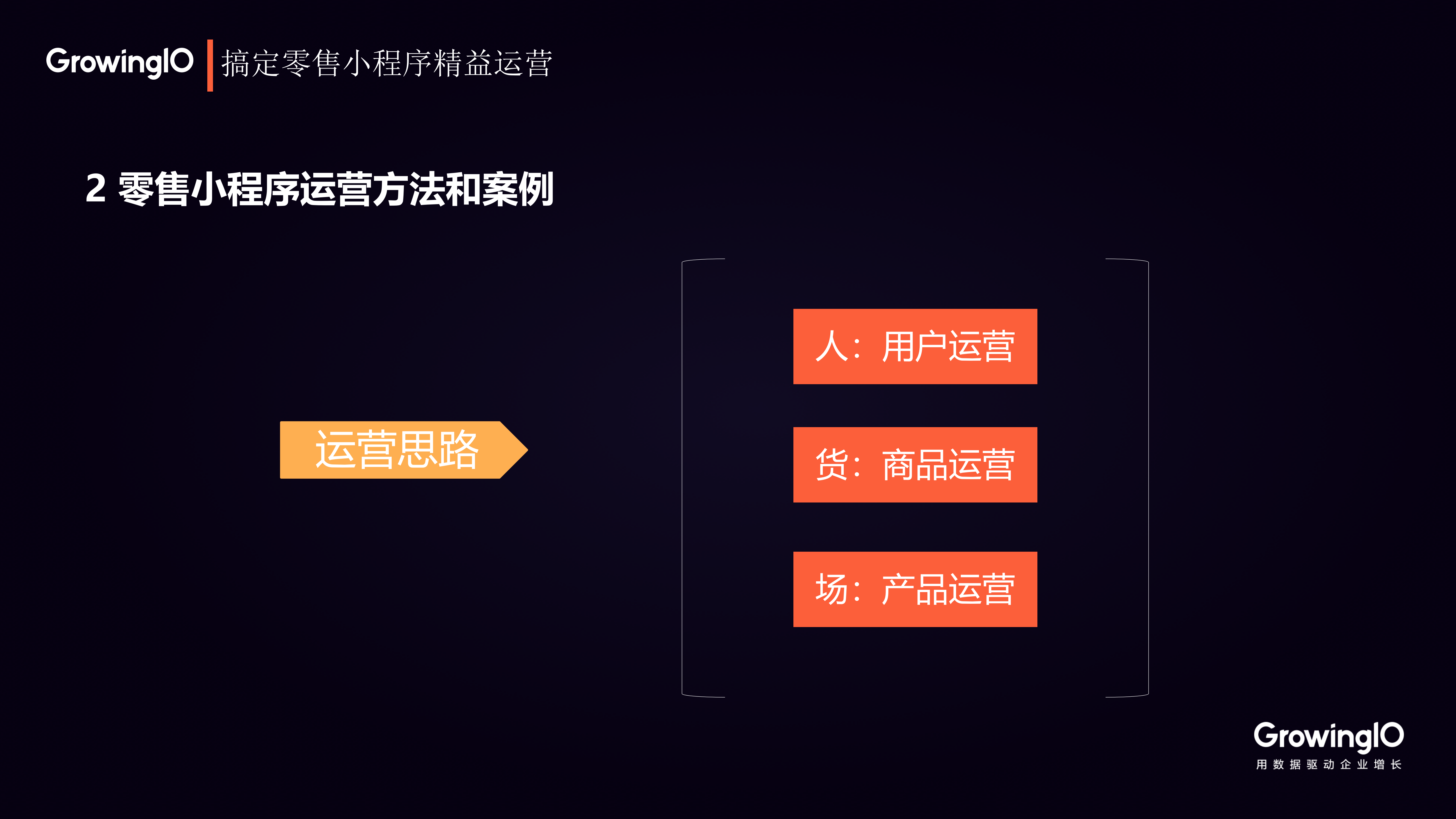 三种运营方法，玩转批发小程序