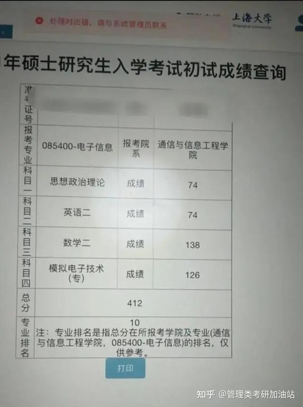 考研成绩出啦,这所大学神仙打架,分数高的可怕!