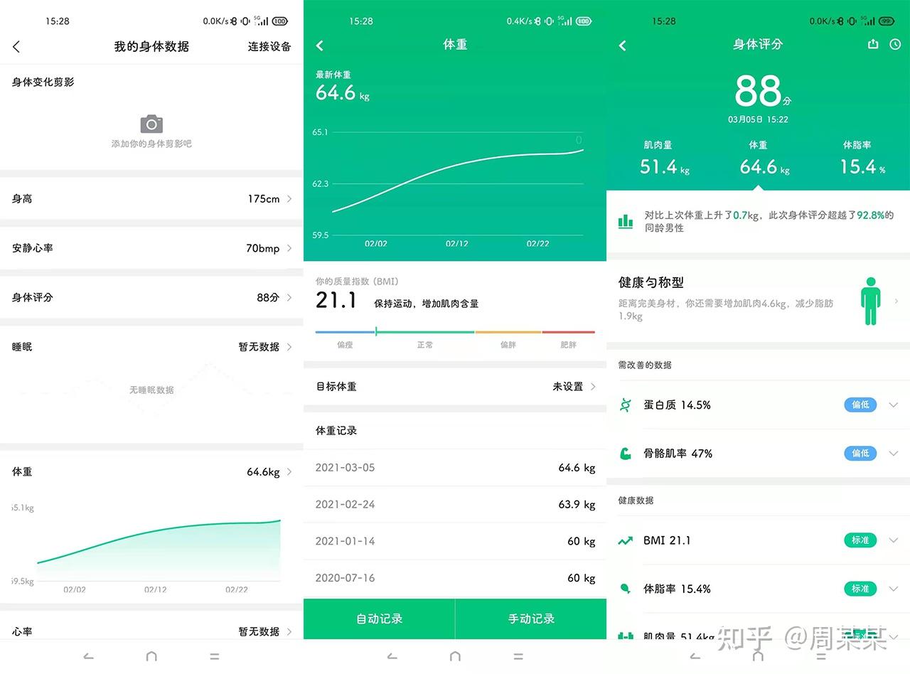 咕咚智能体脂秤18项身体数据检测为健康加个油