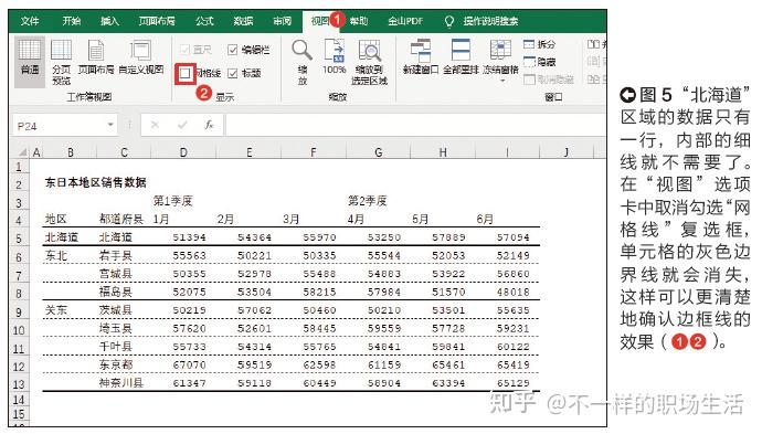 在excel中最短距离画出漂亮的边框线