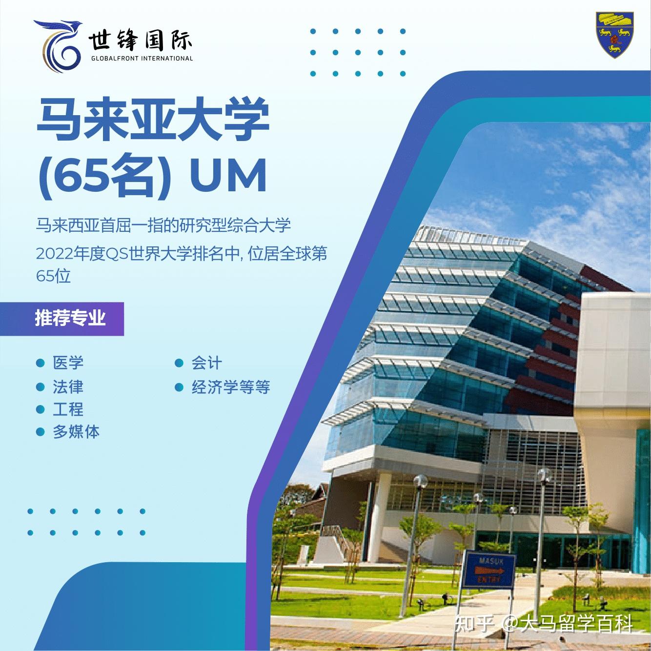 2022qs世界大学排名