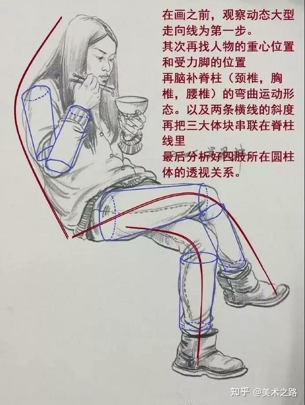 速写坐姿一般有五个半头长,刻画的时候一定要考虑好比例和构图,注意腰