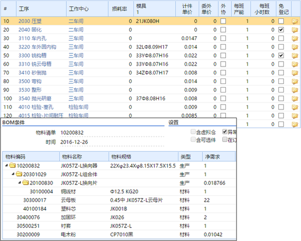 关于制造数据与bom断阶你了解多少