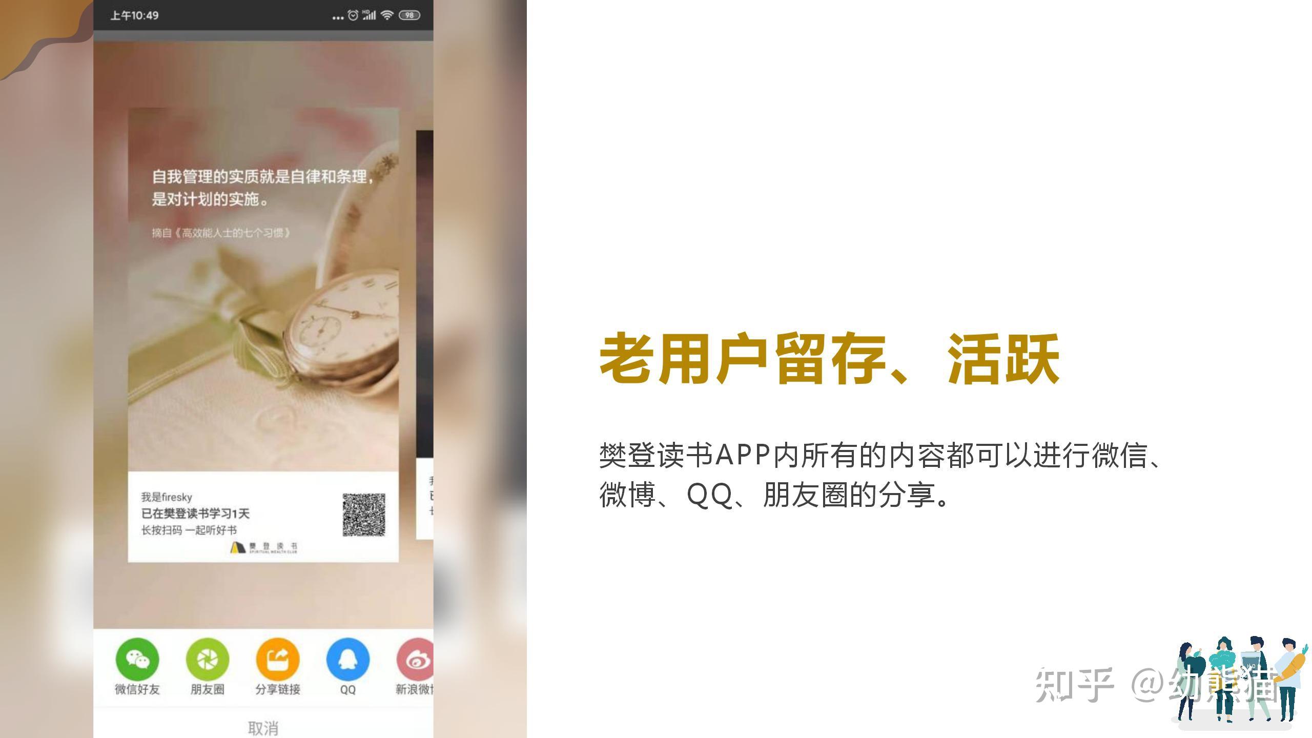 樊登读书会app运营分析